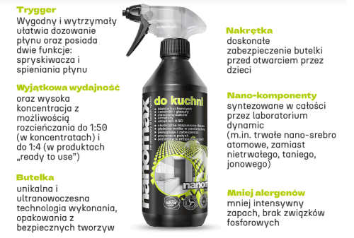 Nanomax do kuchni i blatów 500ml spray2.jpg