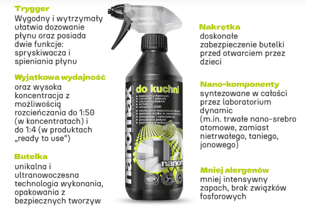Nanomax do kuchni i blatów 500ml spray2.jpg